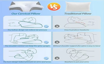 DreamAlign™ - Almohada Cervical Ortopédica 2 en 1